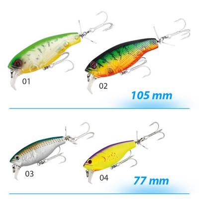 Shad Spinning Tail