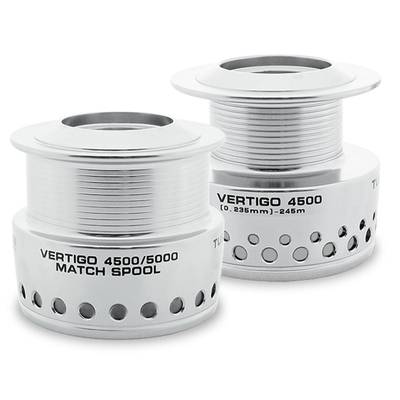 Vertigo Spools