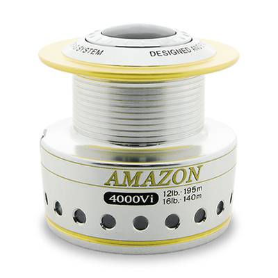 Amazon Spools