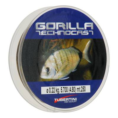 Gorilla Technocast