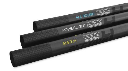 Quarti Pezzi SX e TX